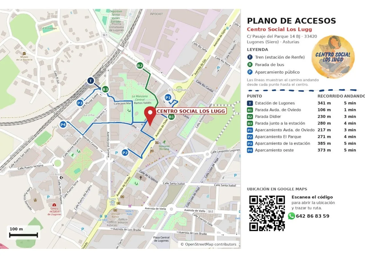Plano de accesos al Centro Social Los Lugg: paradas de bus y tren y distancias