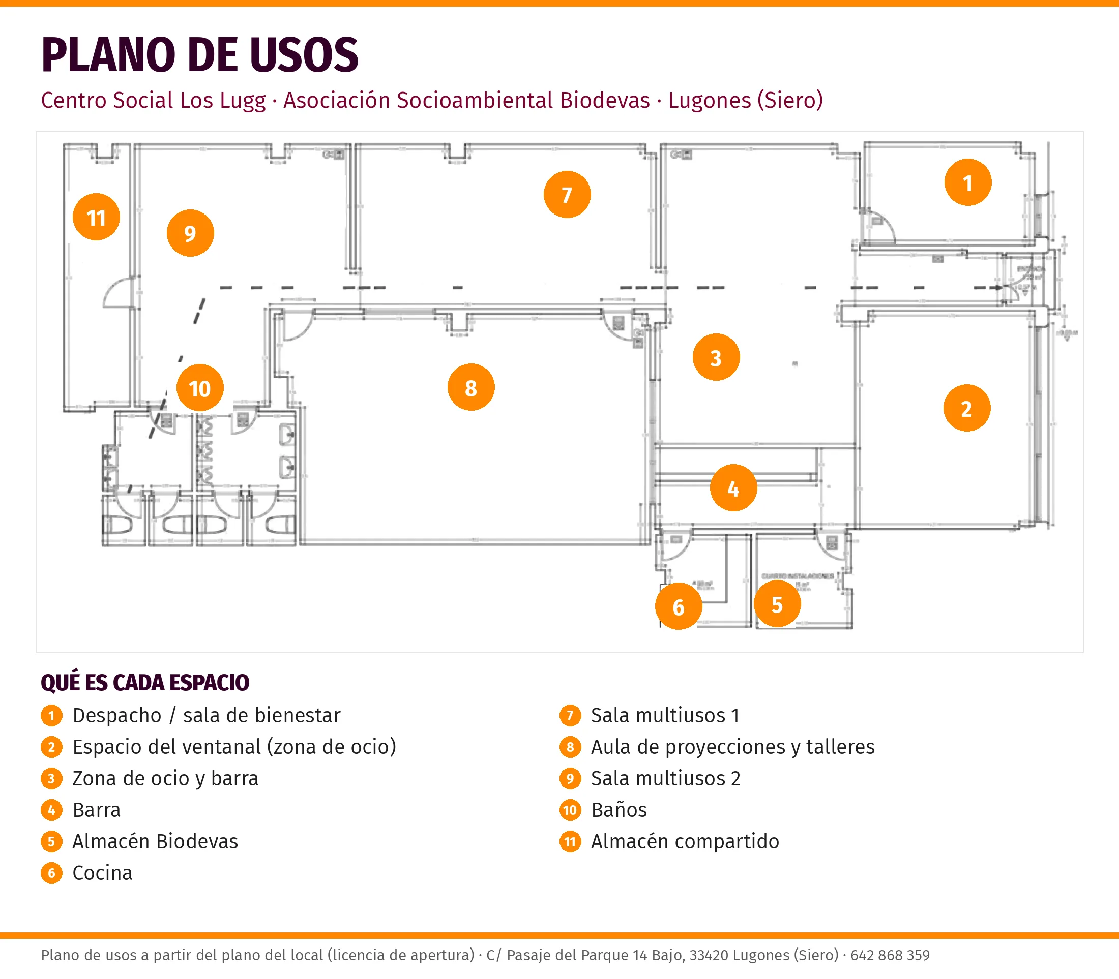 Plano de usos del Centro Social Los Lugg, con los espacios numerados